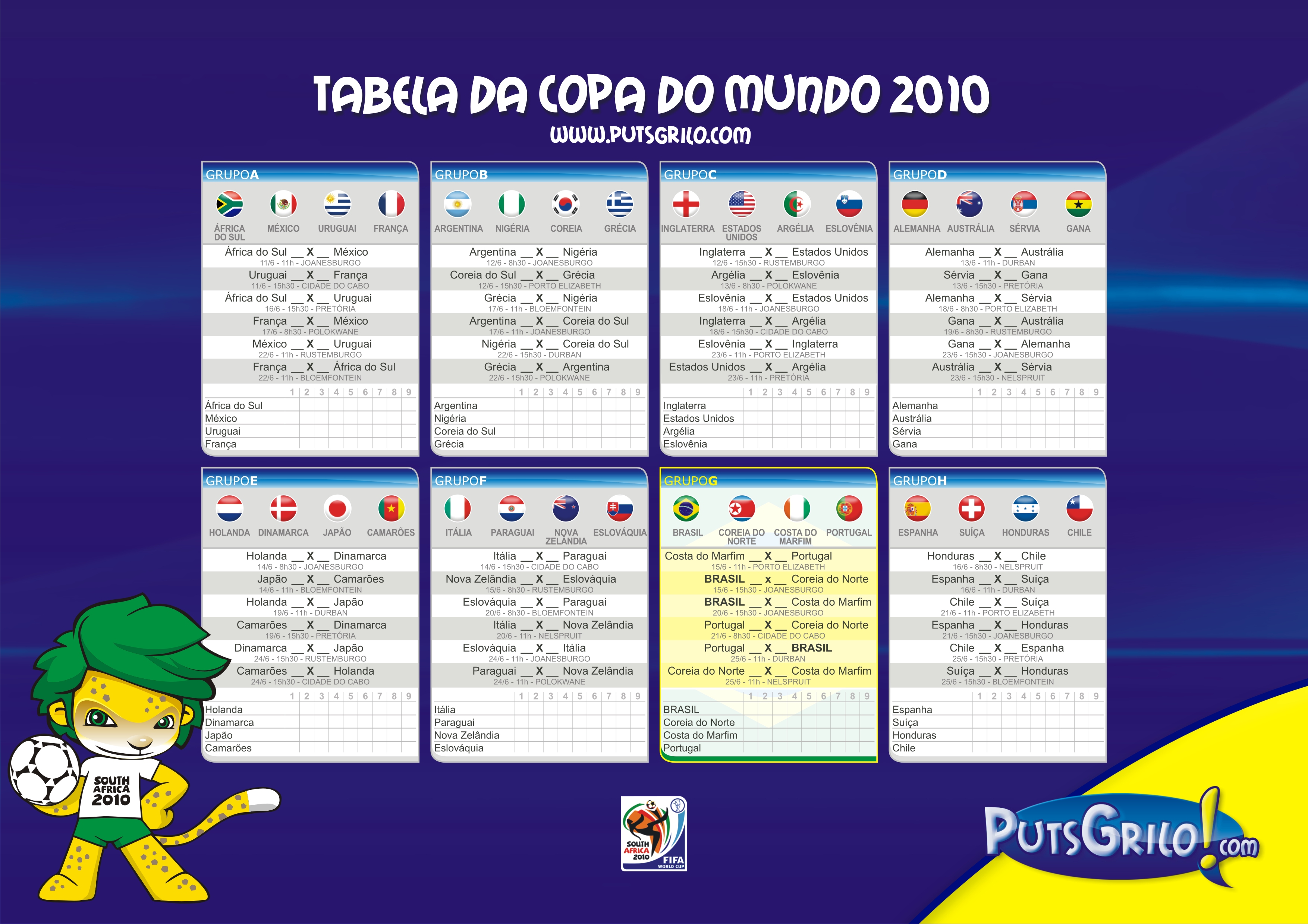 Tabela Copa do Mundo 2010
